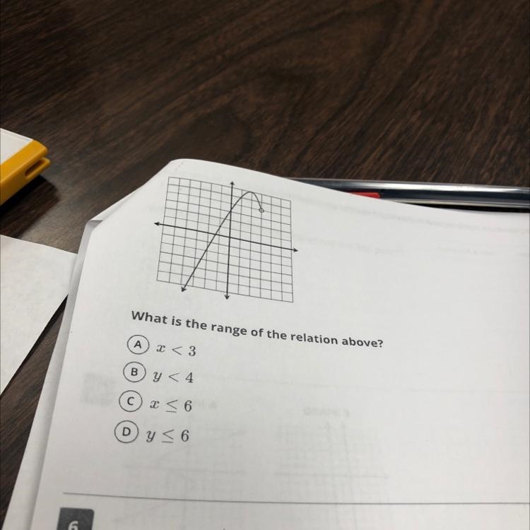 What is the range of the relation-example-1