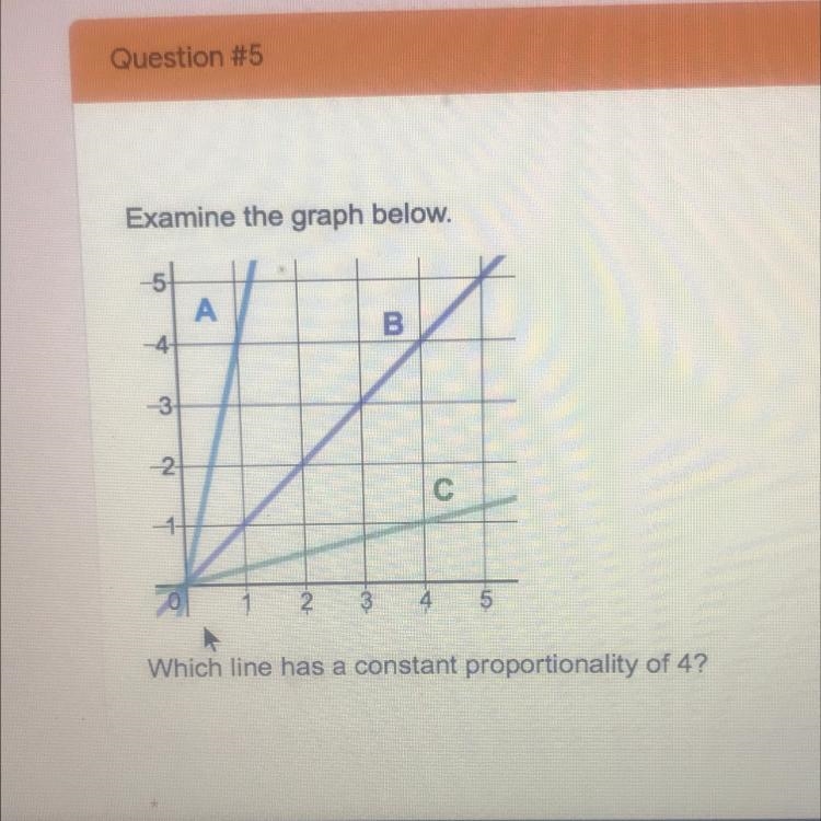 Which line has a constant proportionality of 4-example-1