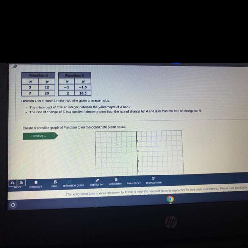 Can you please help me create an graph for C pleaseeee I need the answer quick thanks-example-1