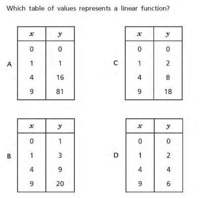 Pls help only answer if you know the answer for sure.-example-1