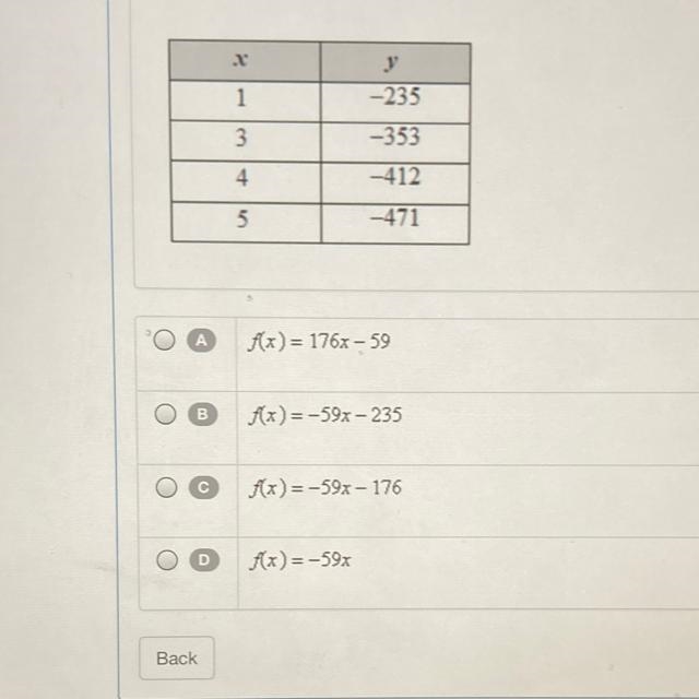 What equation represents the relationship between X and Y shown in the table below-example-1