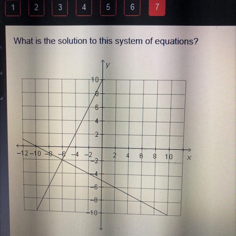 (-6,-2) (-2,6) (6,2) (-2,-6)-example-1