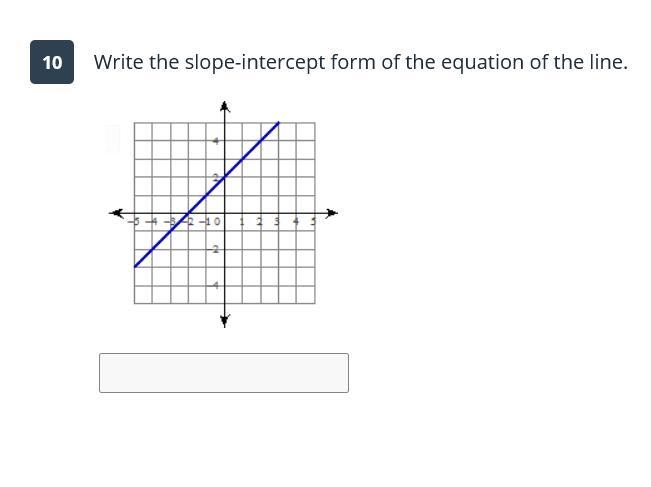 Write the slope-intercept form of the equation of the line.-example-1