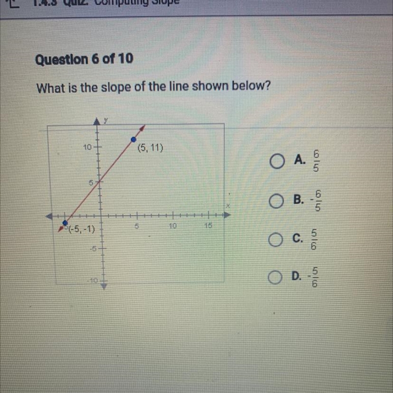 What is the slope of the line shown below? Please help quick-example-1