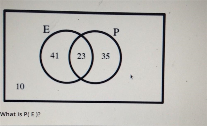 Help please. 10 points to who help me​-example-1