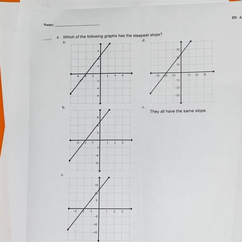 PLEASE HURRY!! Which of the following graphs has the steepest slope? a. b. c. d. e-example-1