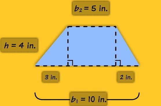 What is the area of this trapiziod-example-1