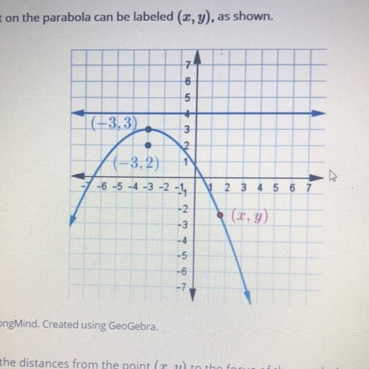 What are the distances from the point (x,y) to the focus of the parabola and the directrix-example-1