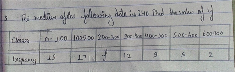 Find the value of f ​-example-1