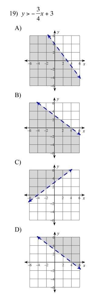 Y > − 3/4 x + 3 please help​-example-1