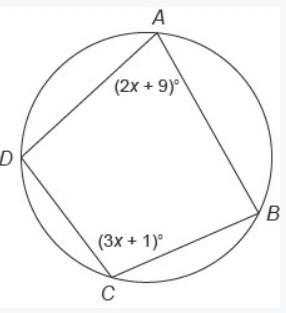 1A) Quad ABCD is inscribed in the circle. Find x. * 1B) Using your answer from above-example-1