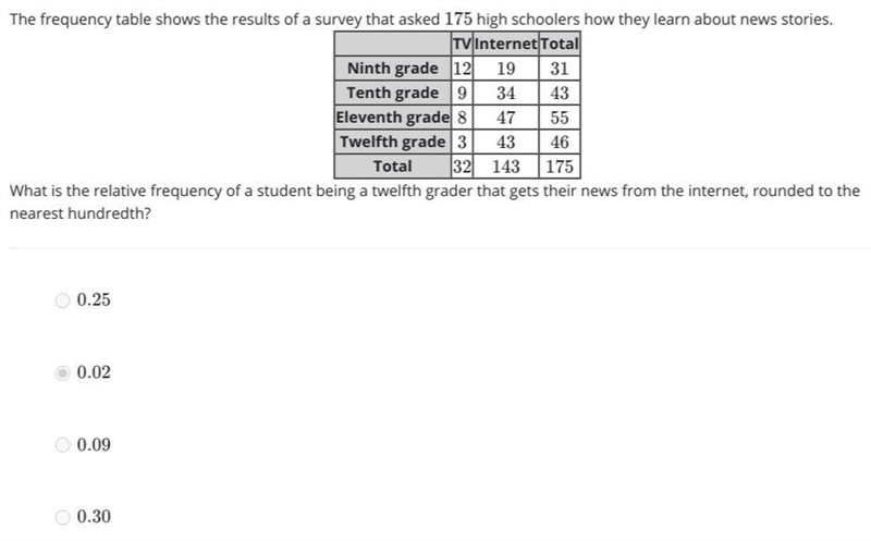 Please help I'm desperate-example-1