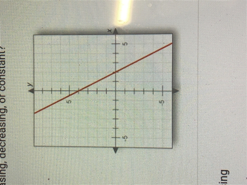 In the graph increasing, decreasing, or constant?-example-1