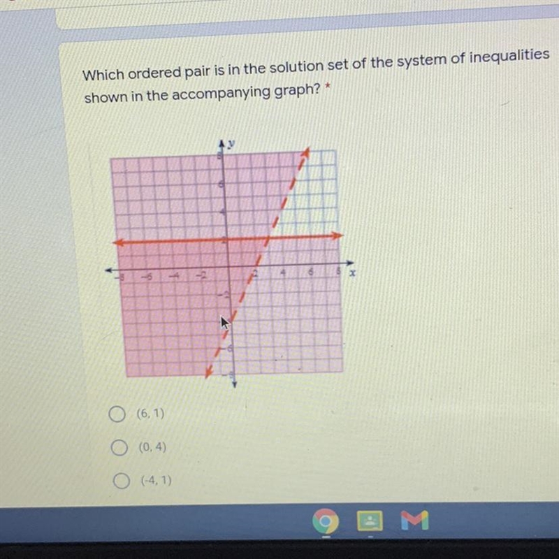 Which ordered pair is in the solution set of the system of inequalities shown in the-example-1