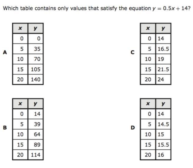 PLEASE HELP ME WITH THIS QUESTION!-example-1