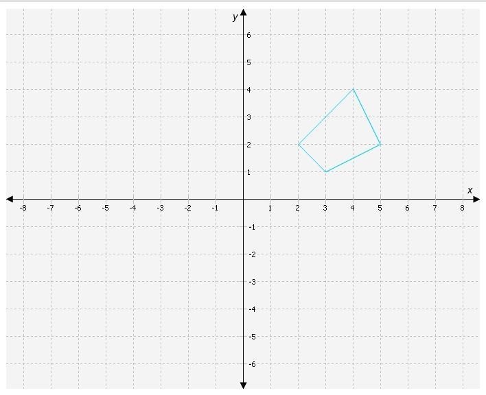 Reflect the quadrilateral on the graph across the x-axis. Choose the reflected quadrilateral-example-1