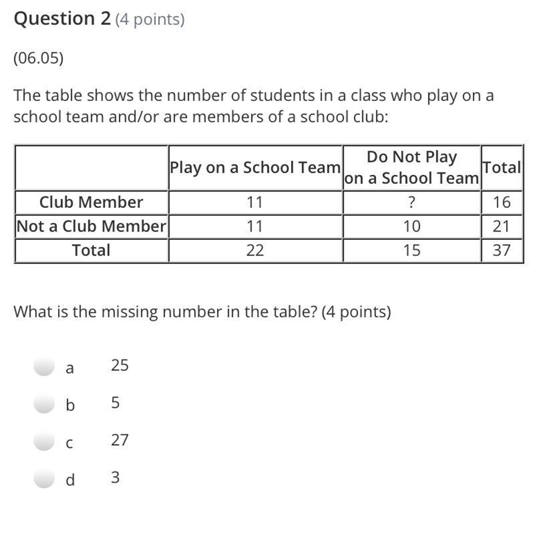 The table shows the number of students in a class who play on a school team and/or-example-1