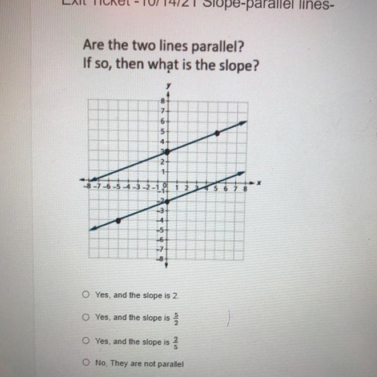 Are the two lines parallel? If so, then what is the slope? Yes, and the slope is 2. Yes-example-1