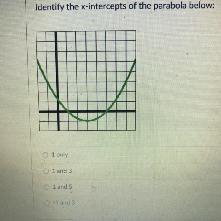 Identify the X intercepts of the parable below ￼-example-1