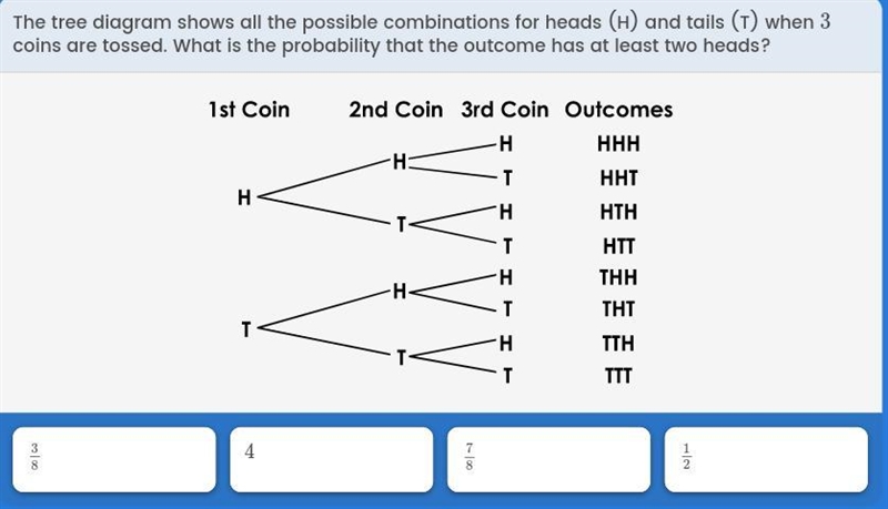 HELP ASAP The tree diagram shows all the possible combinations for heads (H) and tails-example-1