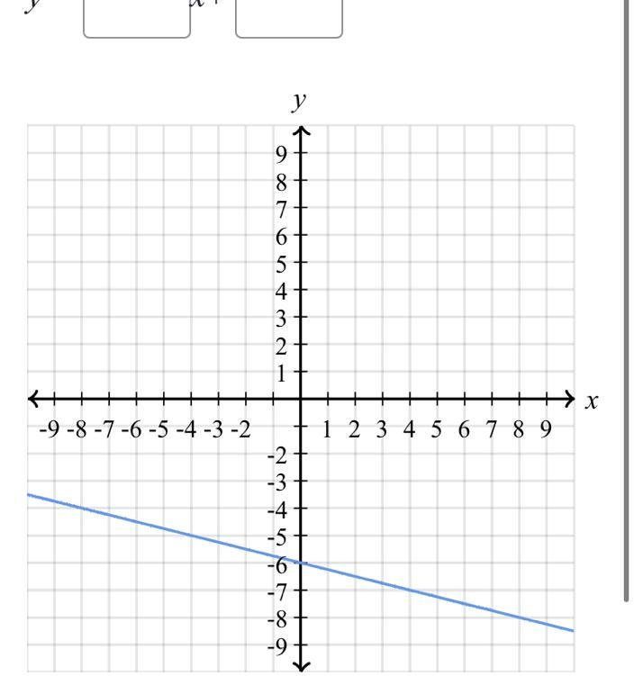 Help me find the equation-example-1