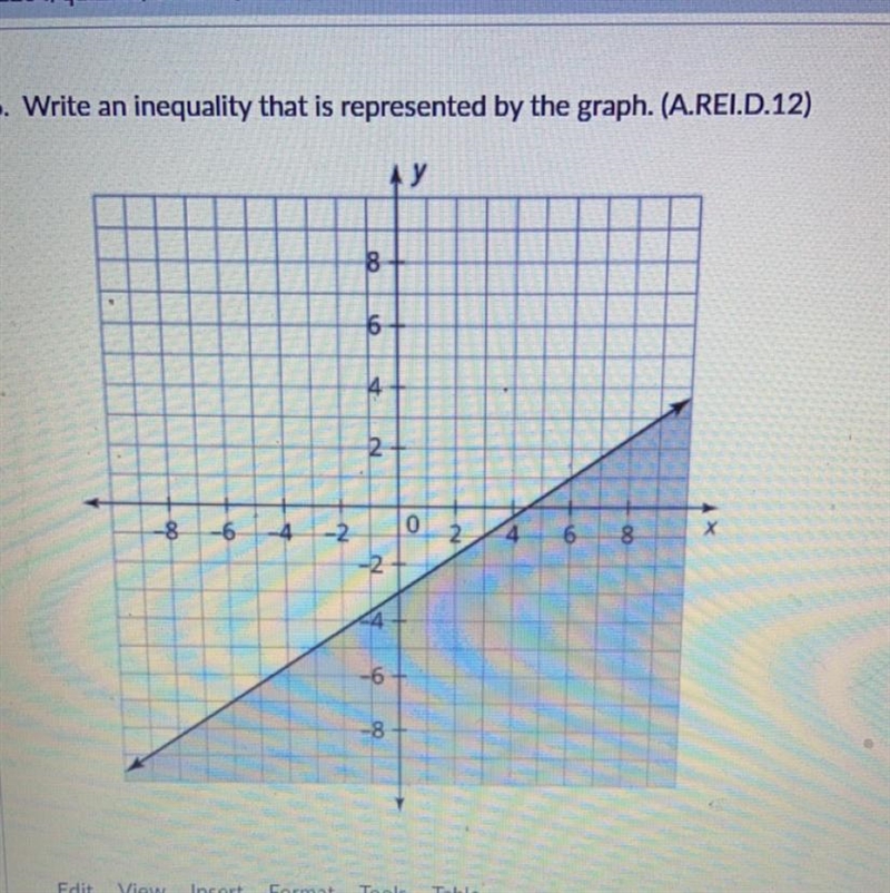 6. Write an inequality that is represented by the graph. (A.REI.D.12) 8 6 4 2 0 -8 -6 24 2 6 -2 -2. 4 16-example-1