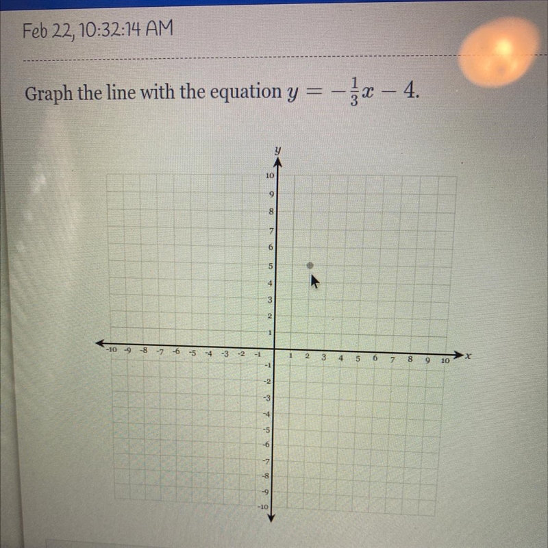 Graph the line with the equation y= - 1/3 x -4?-example-1