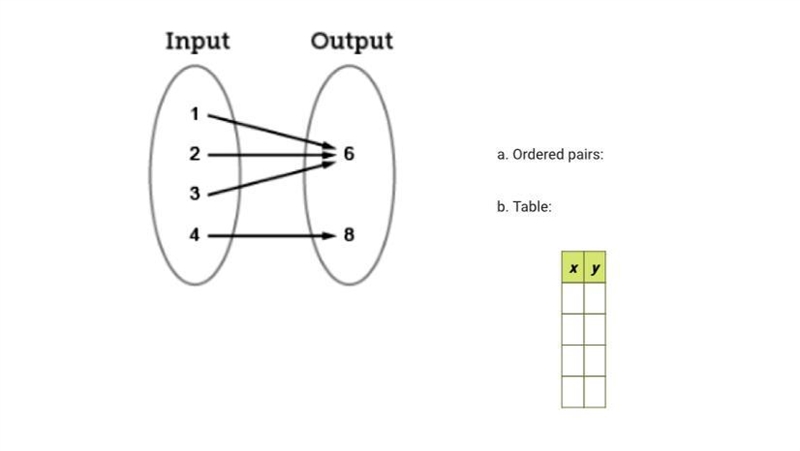 4. Represent the ordered pairs in the mapping diagram as a set of ordered pairs and-example-1