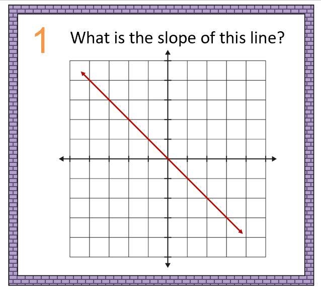 Find the slope.....................-example-1