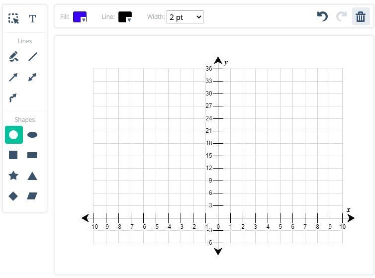 POINTS!! Draw a diagram of the archway modeled by the equation y = -x2 + 5x + 24. Find-example-1