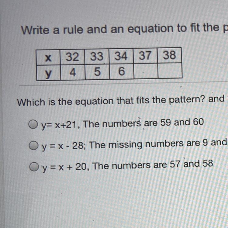 WHICH IS THE EQUATION THAT FITS THE PATTERN AND WHAT ARE THE TWO MISSING VALUES FOR-example-1