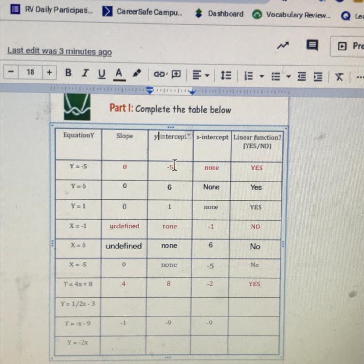 Can someone look over this chart for me to make sure I did it right? I need to find-example-1