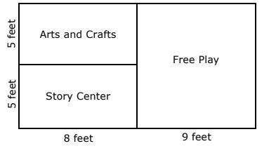 What is the area, in square feet, of the Free Play section of the children’s playroom-example-1