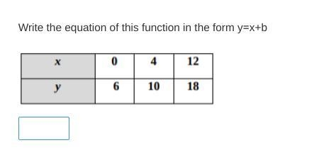 I know its +6 but how do i write it?-example-1