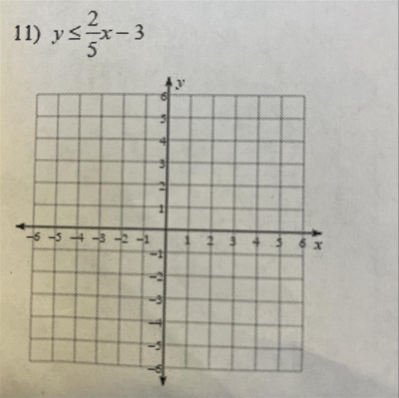 Sketch the graph of each linear inequality.-example-1