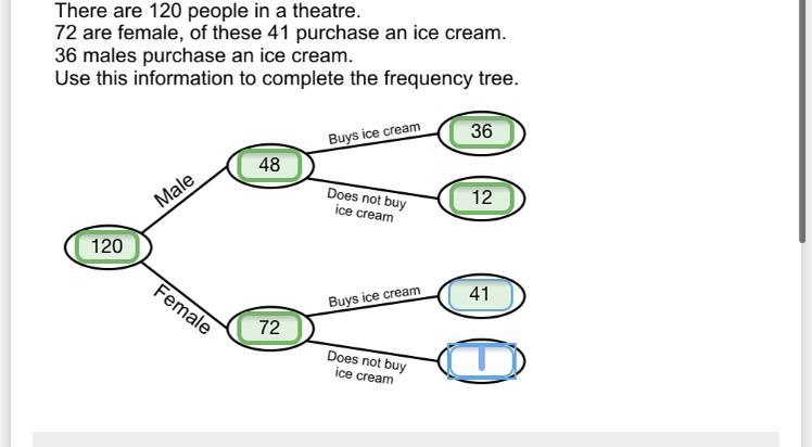 I need help with the last box-example-1