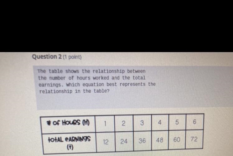 A: h=12t B: t = 12h C: c= h/12 D : h= c/12 PLEASE HELP THANKS IF U DO-example-1