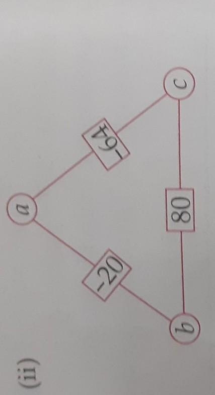 the numbers written in rectangles are the products of the numbers in connecting circle-example-1