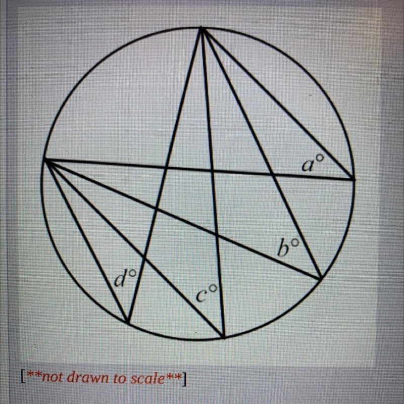 Inscribed Angles. If a= 34 than how do i find find b, c, and d.-example-1