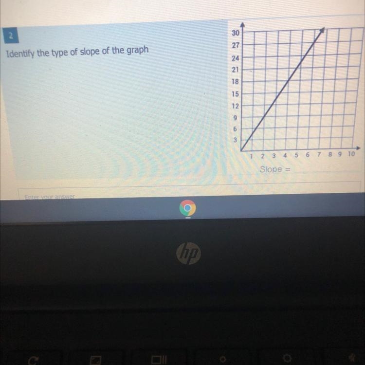 What is the slope ??-example-1