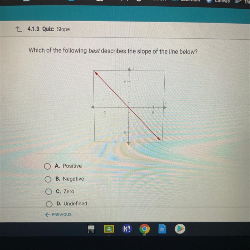 Which of the following best describes the slope of the line below?-example-1