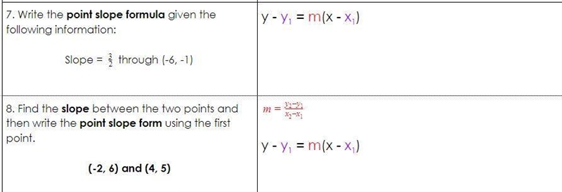 Slope stuff, answer pls-example-1