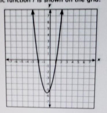 The graph of quadratic function is shown on the grid. Which of these best represents-example-1