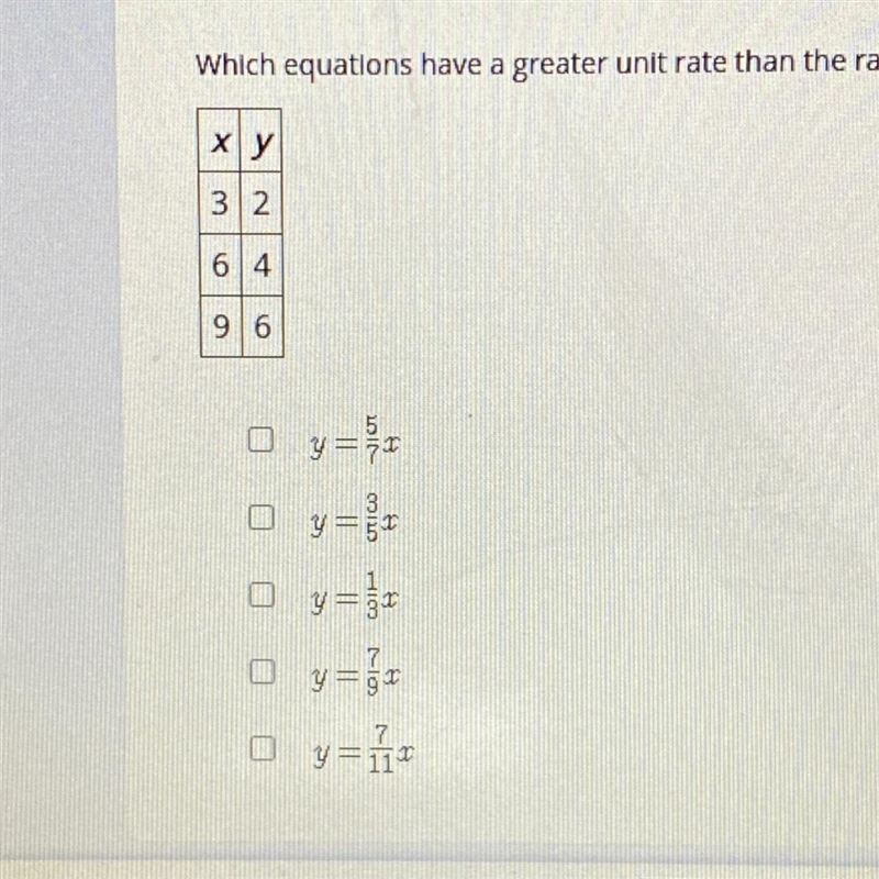 Select all the correct answers Which equations have a greater unit rate than the rate-example-1