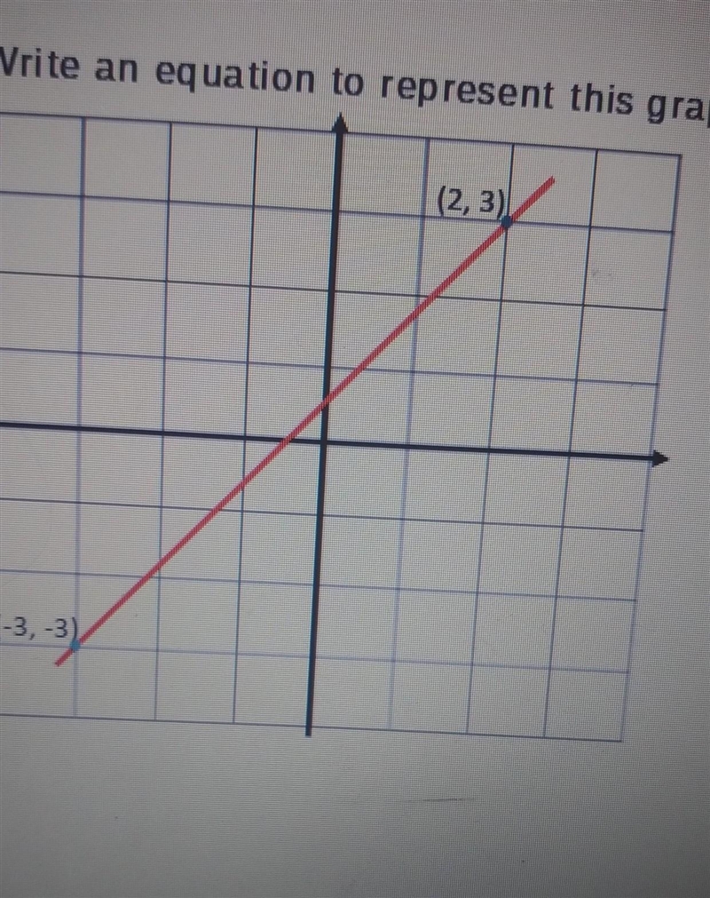 PLEASE HELP ME WITH THIS​-example-1