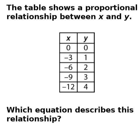 THe table shows a proportinol relationship between x an y. Which equation describes-example-1