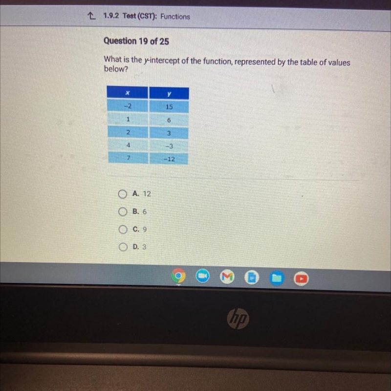 What is the y-intercept of the function, represented by the table of values below-example-1