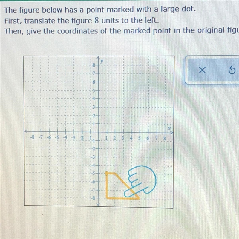 HELP PLS The figure below has a point marked with a large dot. First, translate the-example-1