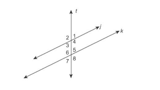 In the figure, j∥k and m∠1 = 63°. What is the m∠4? Enter your answer in the box. °-example-1