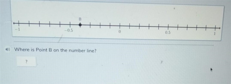 Where is Point B on the number line? ?? im Stuck on this ????? ​-example-1